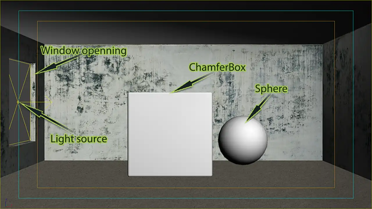 Infographics explaining the structure of a 3d scene designed to demonstrate concept of global illumination in CG.