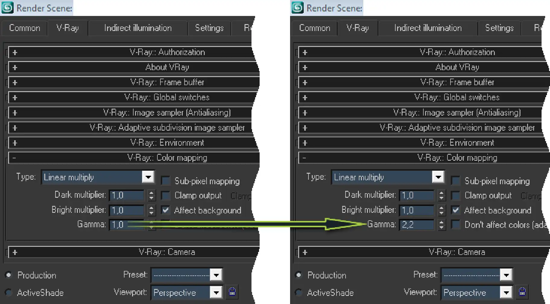 Rendering method. Типы рендеринга. Программы отвечающие за Тип рендера. Рендеринг. Что такое дальность рендеринга.