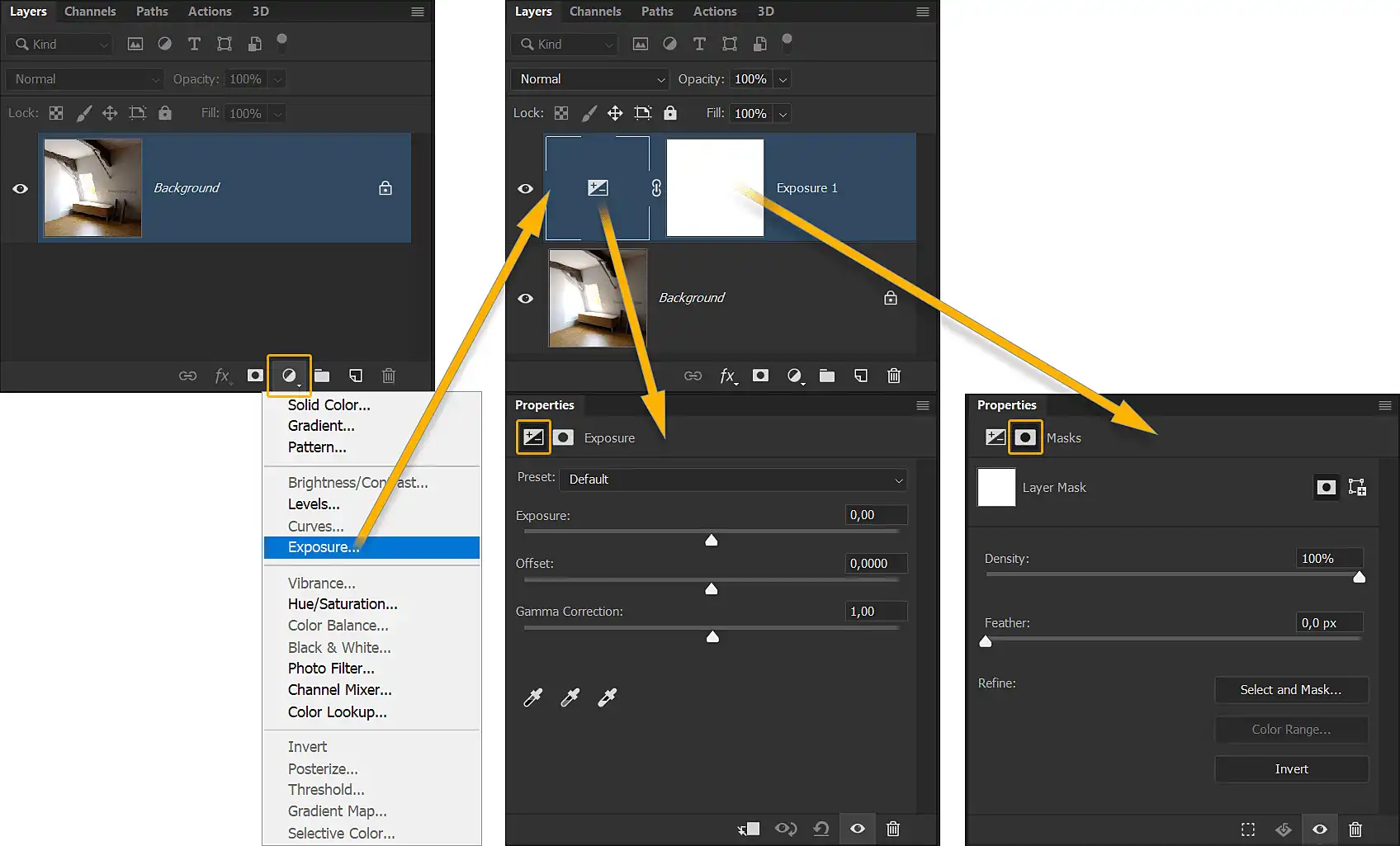 Explanatory scheme showing how to edit exposure of 32-bit HDR images in Photoshop using adjustment layers.