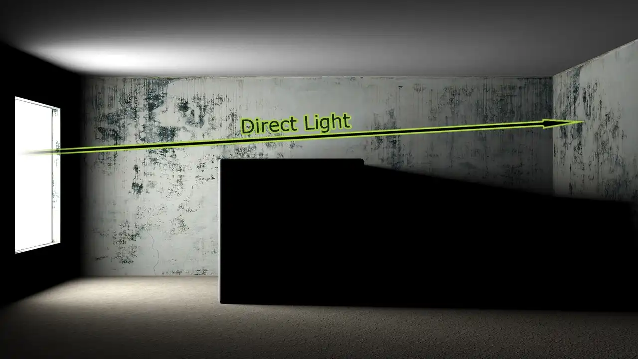 Infographics showing a 3ds Max and V-Ray test scene lit only by direct light.