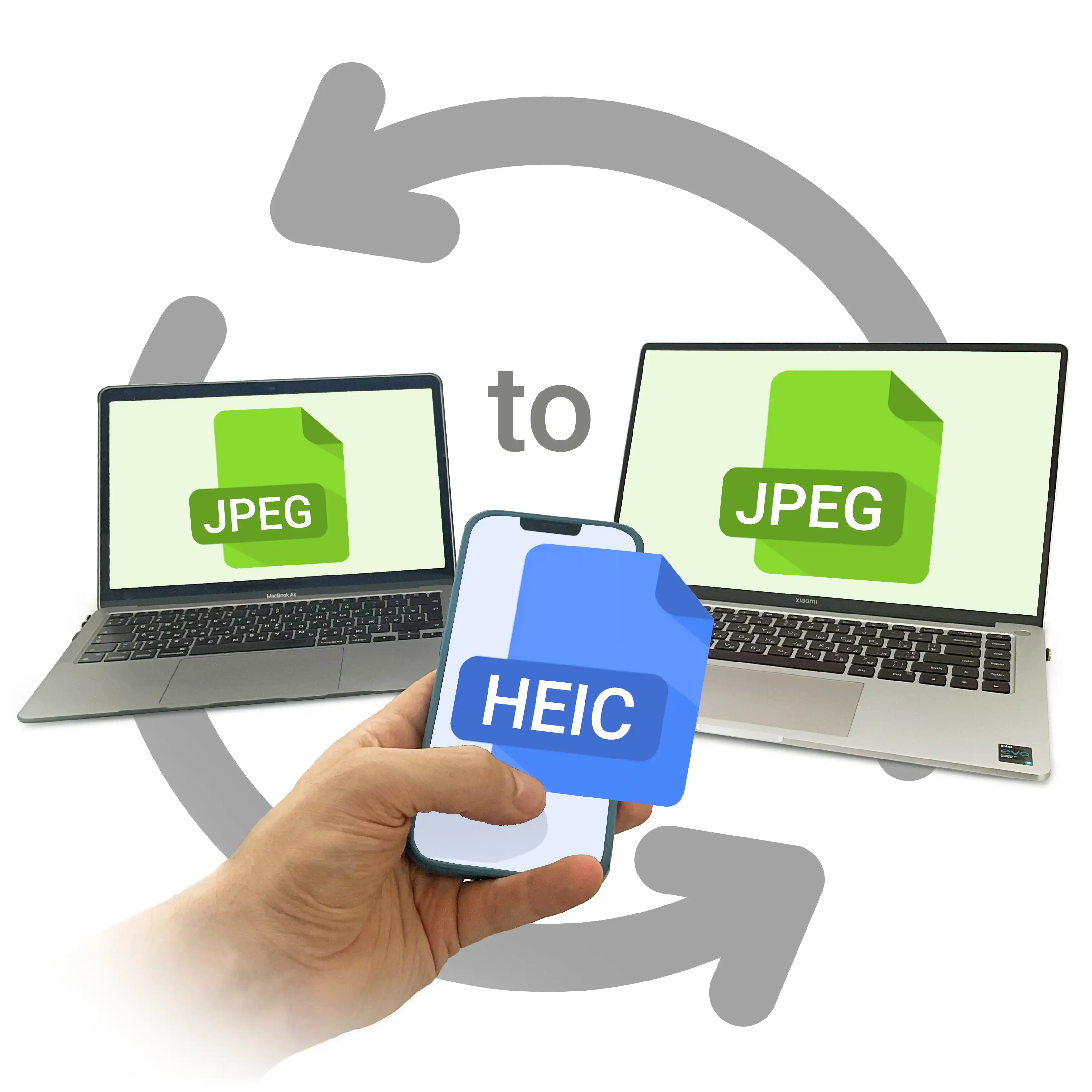 Thumbnail showing the process of converting HEIC to JPEG on any platform for free. Step-by-step guide.