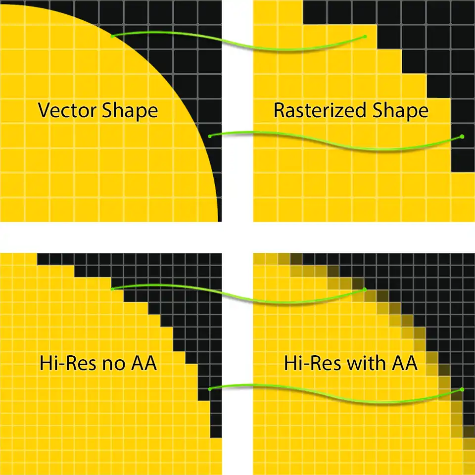 Antialiasing & Color mapping in V-Ray 