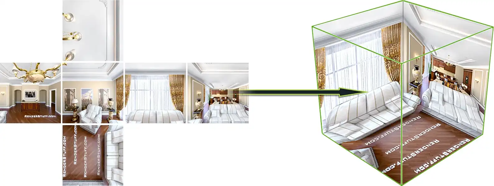 A brief scheme showing how horizontal cross cubic map for 360 panorama  looks like and how it corresponds to a virtual panorama viewer cube.